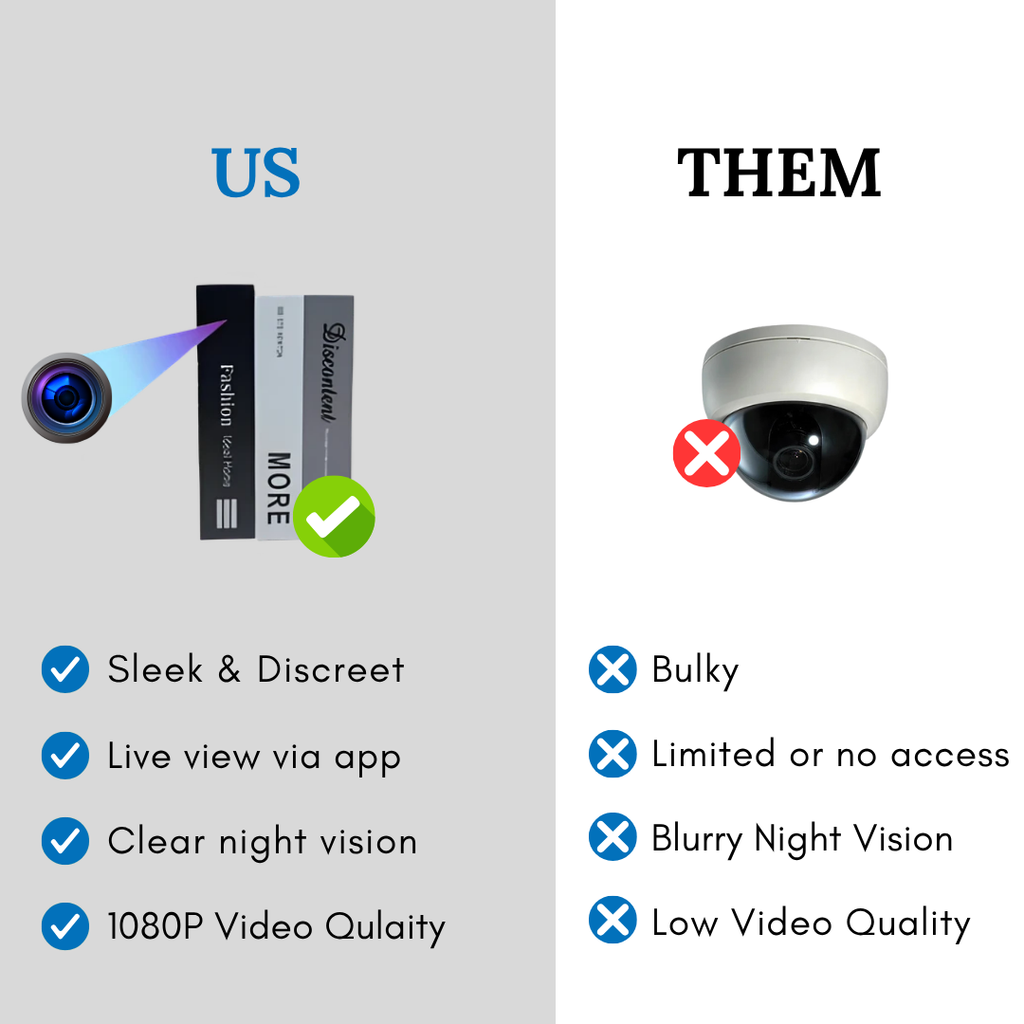 Decorative Book Security Camera