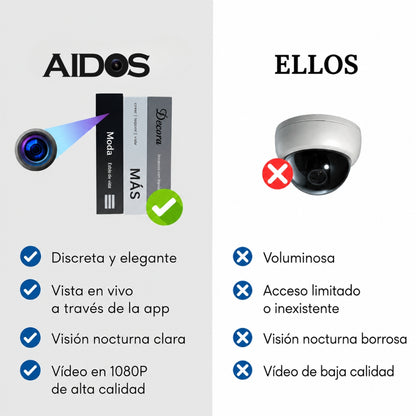 Cámara de seguridad con forma de libro decorativo