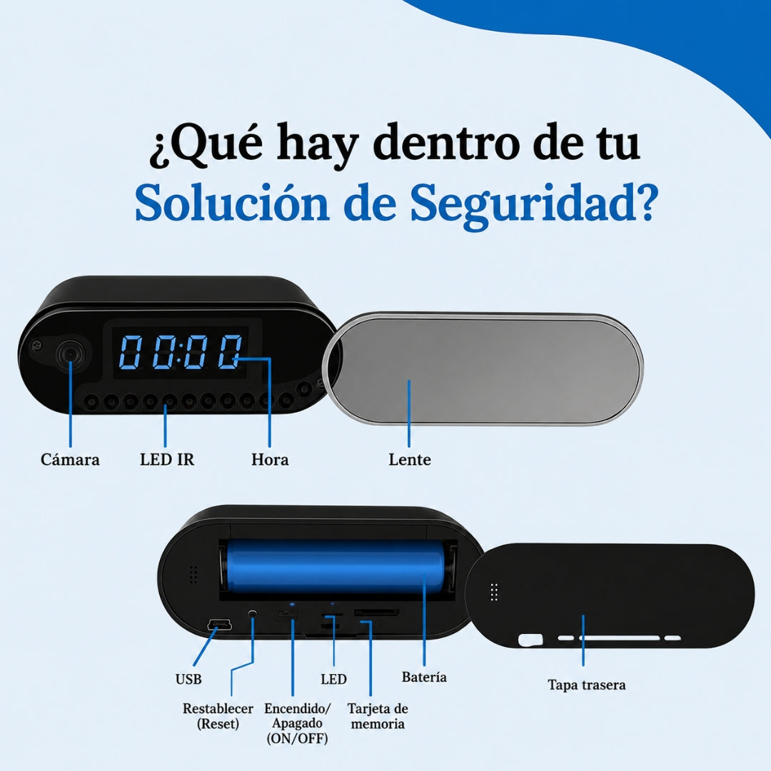 Reloj de Vigilancia SafeView