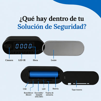 Reloj de Vigilancia SafeView