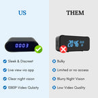 SafeView Surveillance Clock